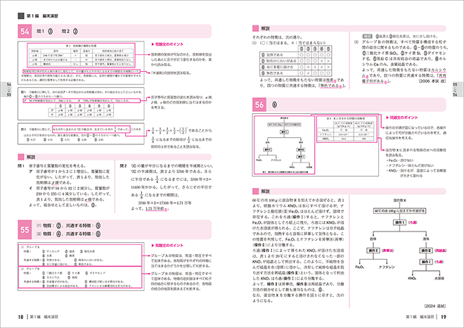2027　大学入学共通テスト対策　チェック＆演習　化学基礎 内容6