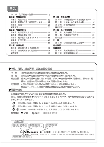 2027　大学入学共通テスト対策　チェック＆演習　化学 目次