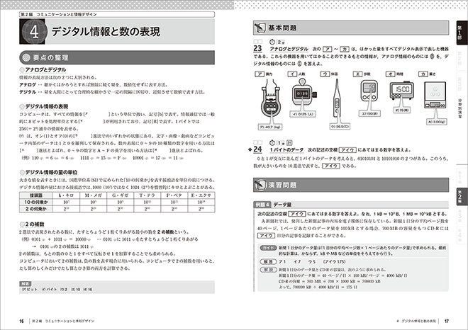 三訂版 大学入学共通テスト対策 情報Ⅰ徹底演習 内容