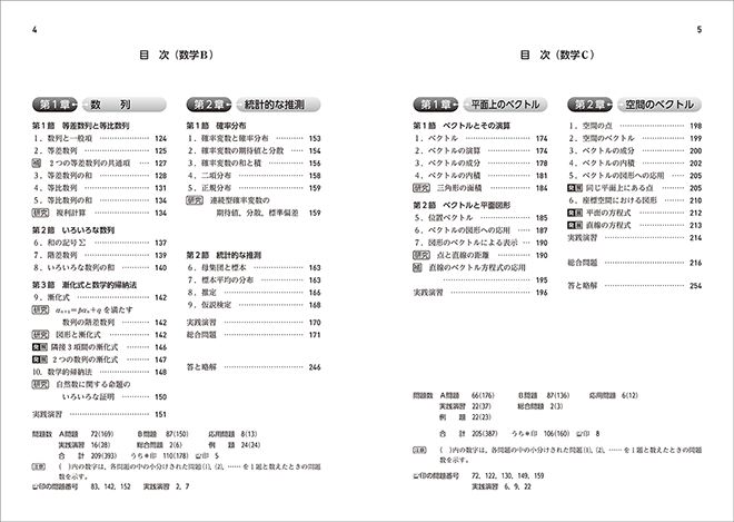 改訂版 教科書傍用 3TRIAL 数学II+B+C〔数列,統計的な推測,ベクトル〕 目次2