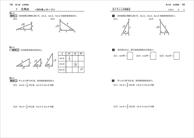 改訂版 新高校の数学II 対応 教科書学習ノート 数学II 内容1