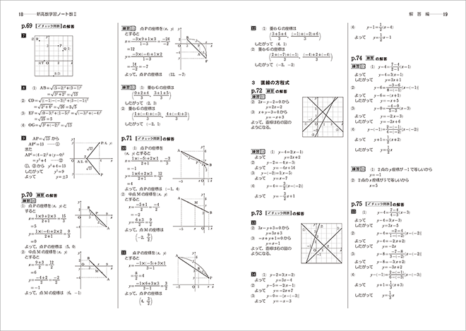 改訂版 新高校の数学II 対応 教科書学習ノート 数学II 内容2