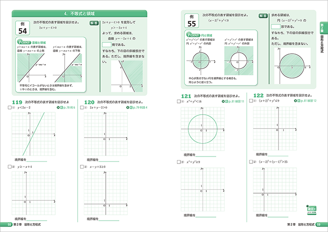 改訂版　新高校の数学II 対応　ポイントノート　数学II 内容1