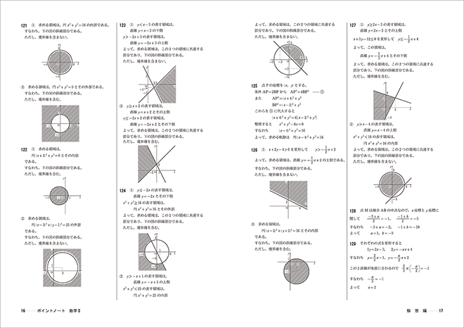 改訂版　新高校の数学II 対応　ポイントノート　数学II 内容3