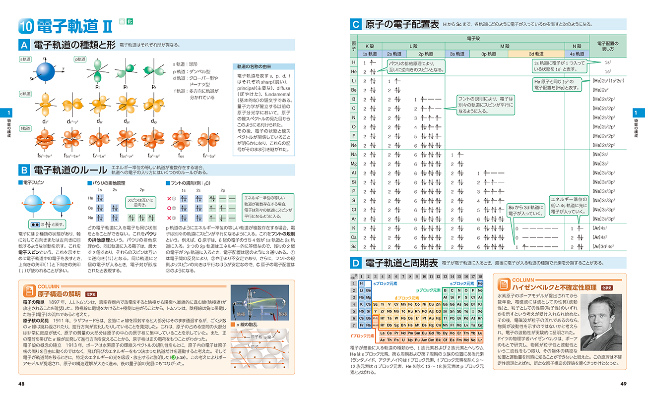 三訂版 フォトサイエンス化学図録 内容1