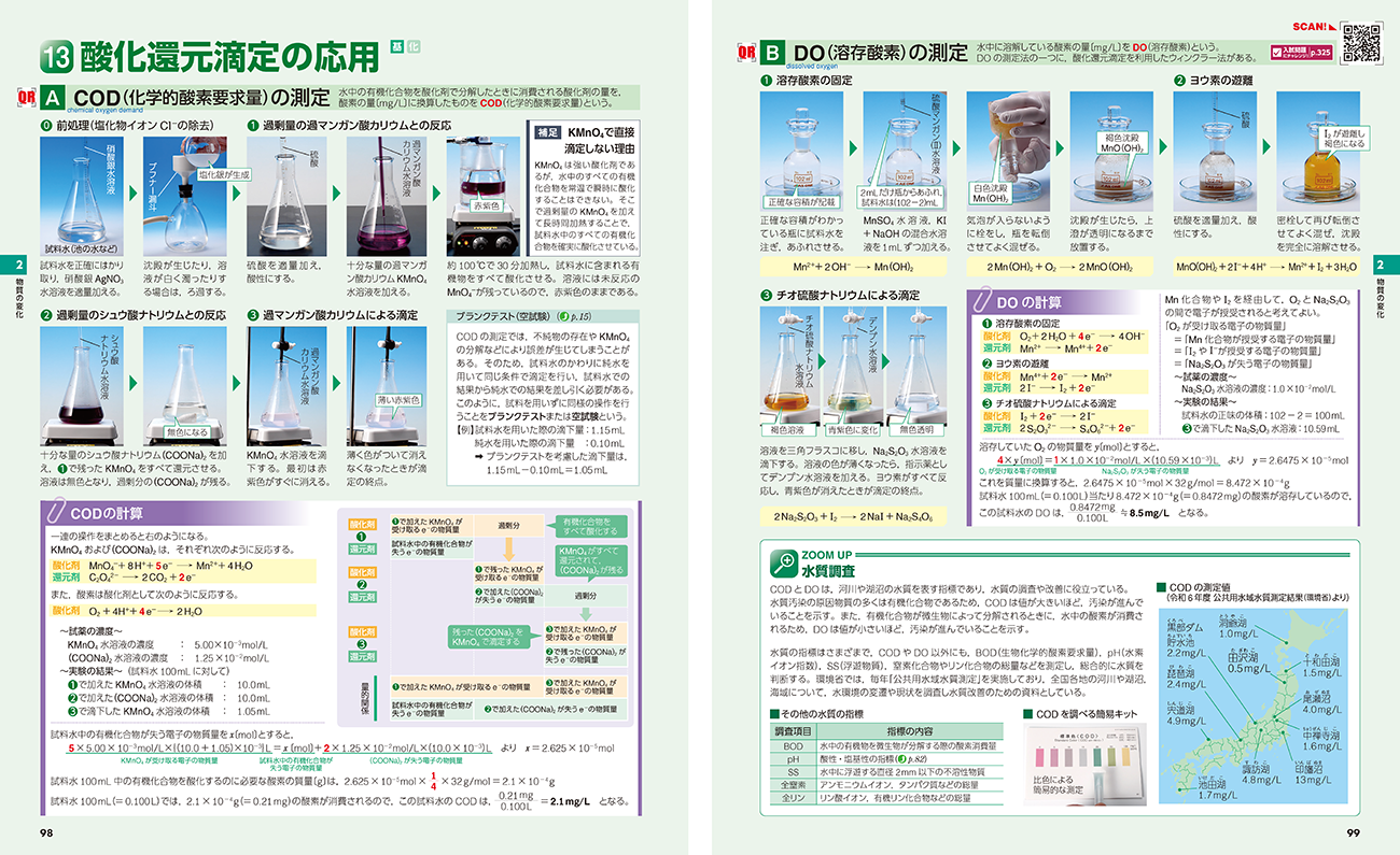 三訂版 フォトサイエンス化学図録 内容2