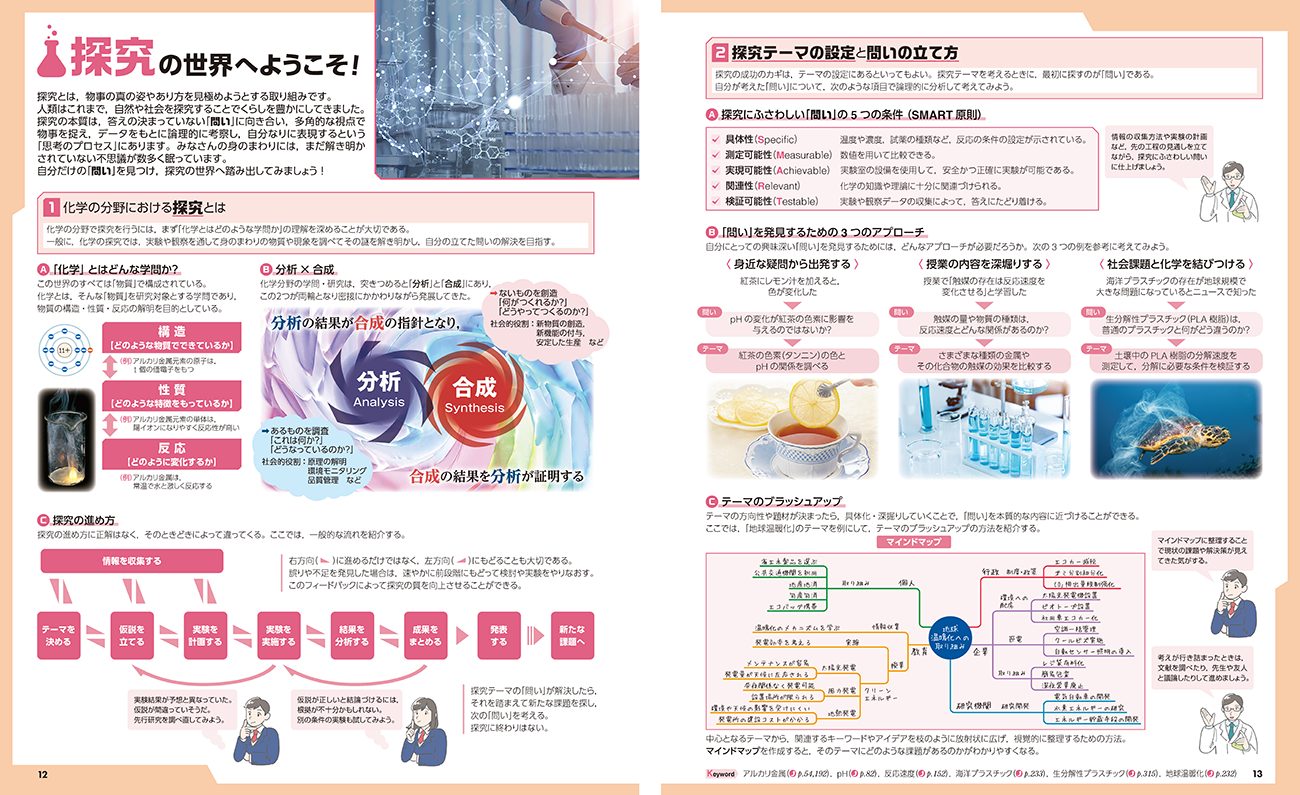 三訂版 フォトサイエンス化学図録 内容7