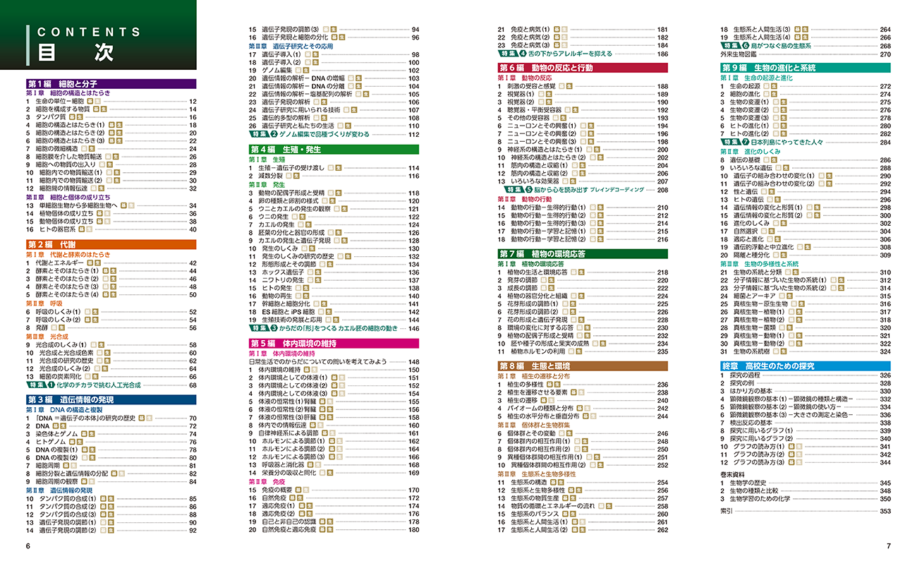 三訂版 フォトサイエンス生物図録 目次1