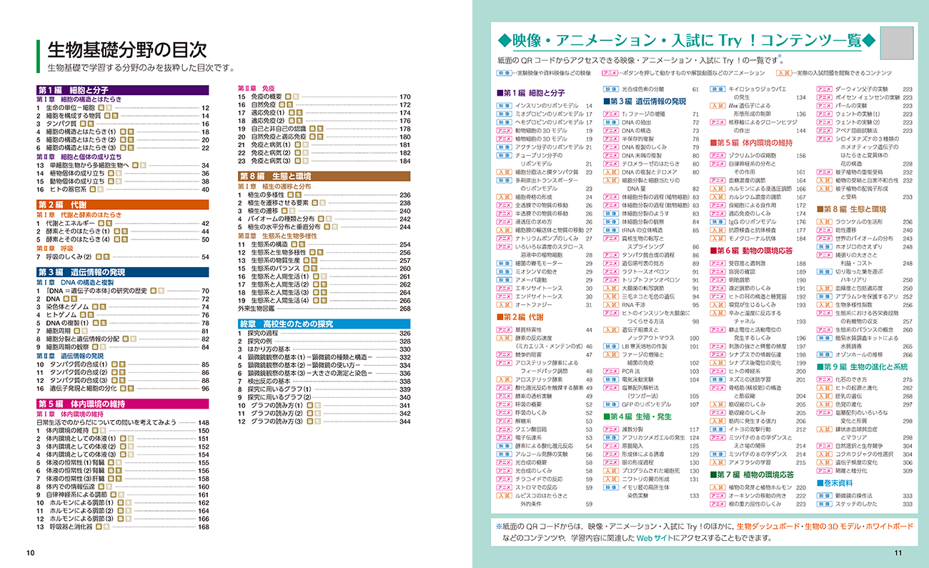 三訂版 フォトサイエンス生物図録 目次3