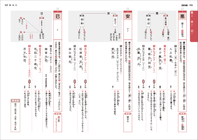 四訂版 体系漢文 内容2