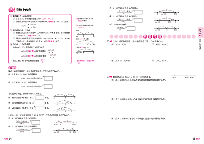 改訂版 書き込み式シリーズ【基本~標準】教科書傍用 パラレルノート 数学II 内容1