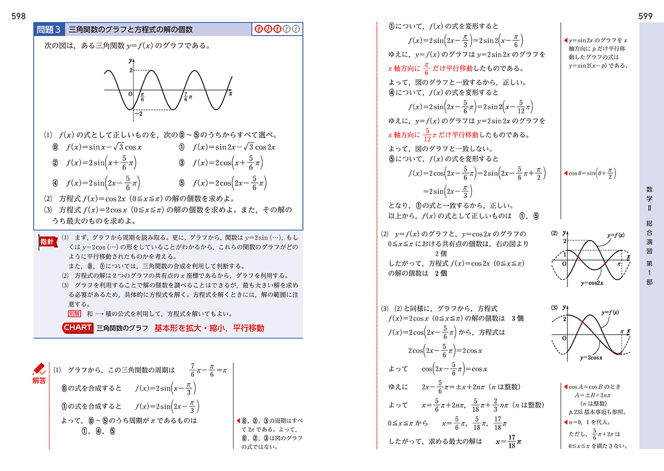 改訂版 チャート式基礎からの数学II+B 内容7