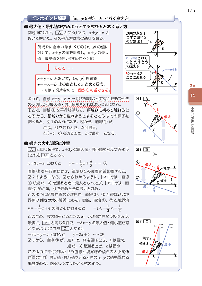 改訂版 チャート式 解法と演習数学II+B ピンポイント解説