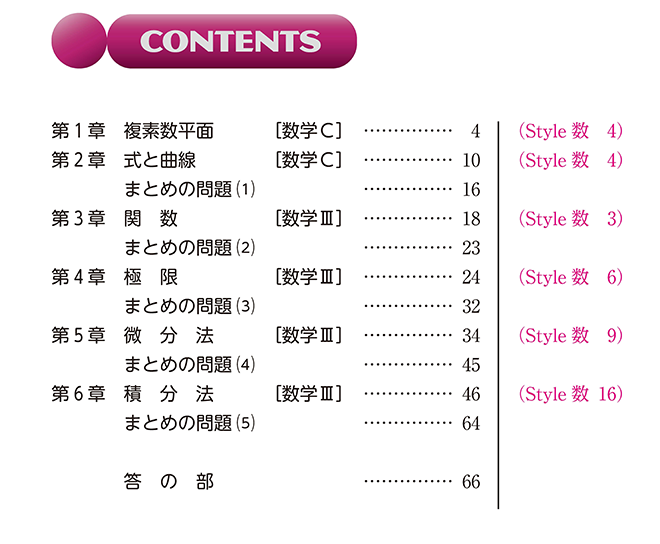 改訂版　[大学入試最頻出 42] 　ベーシックスタイル 数学演習III・C〔複素数平面，式と曲線〕受験編 目次