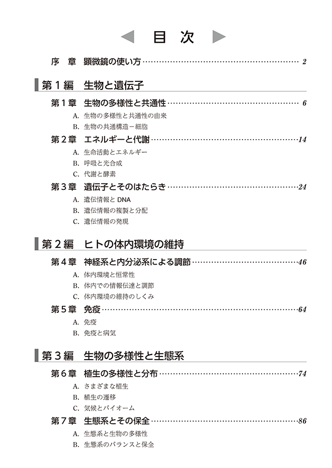 改訂版 スタディアップノート生物基礎 目次