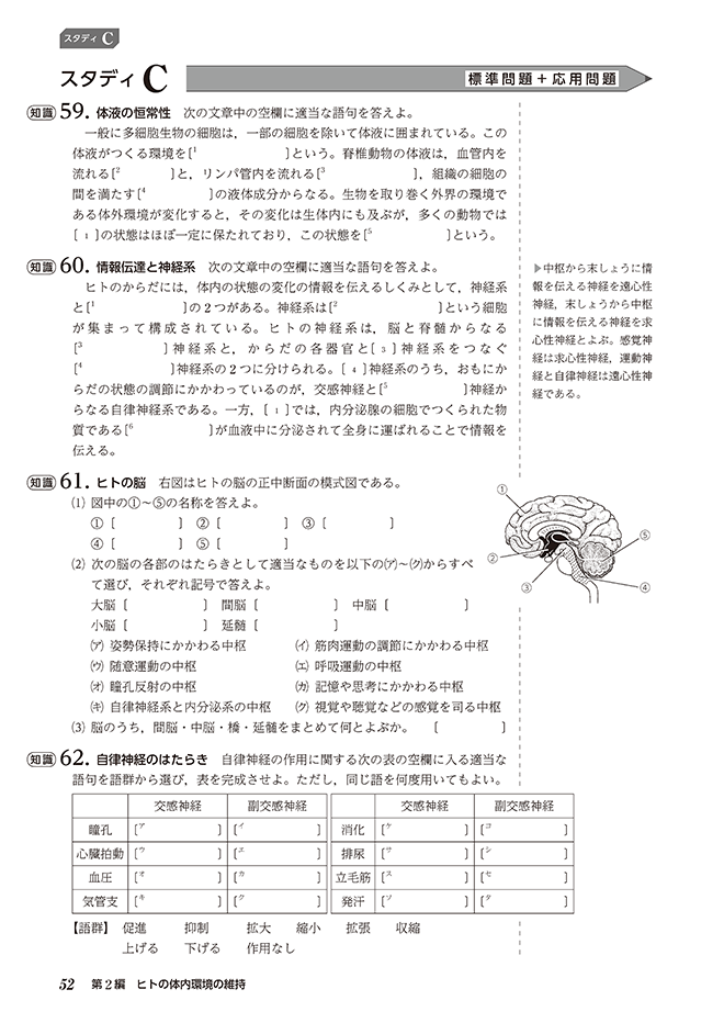 改訂版 スタディアップノート生物基礎 内容3