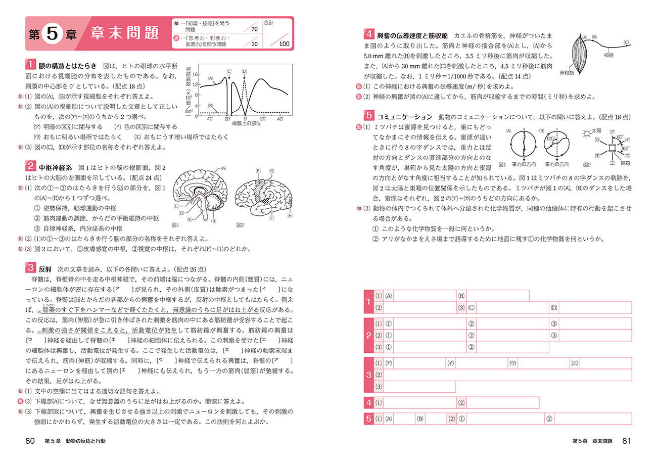 改訂版 生物 学習ノート 内容2