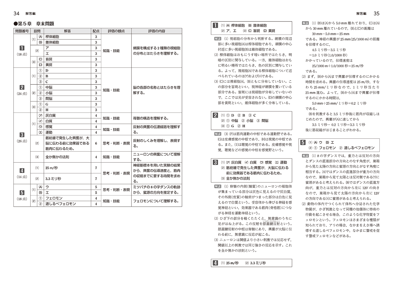 改訂版 生物 学習ノート 内容5