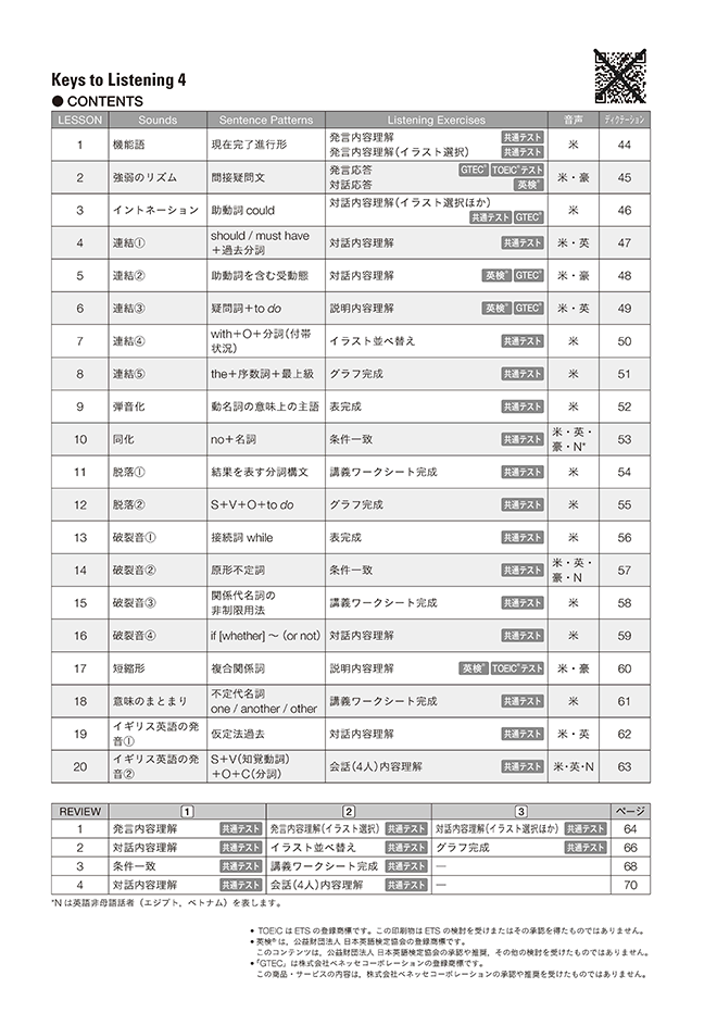 Keys to Listening 4 目次