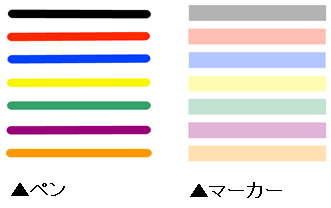 ペンやマーカーなどの色を、CUDに対応しました