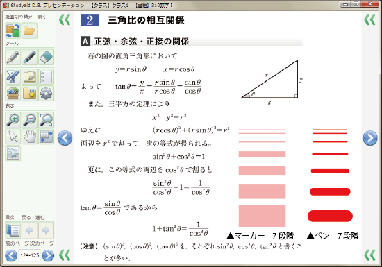 線の太さ 概要