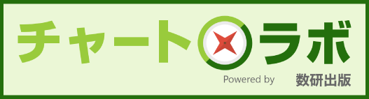 チャートラボ チャートラボ